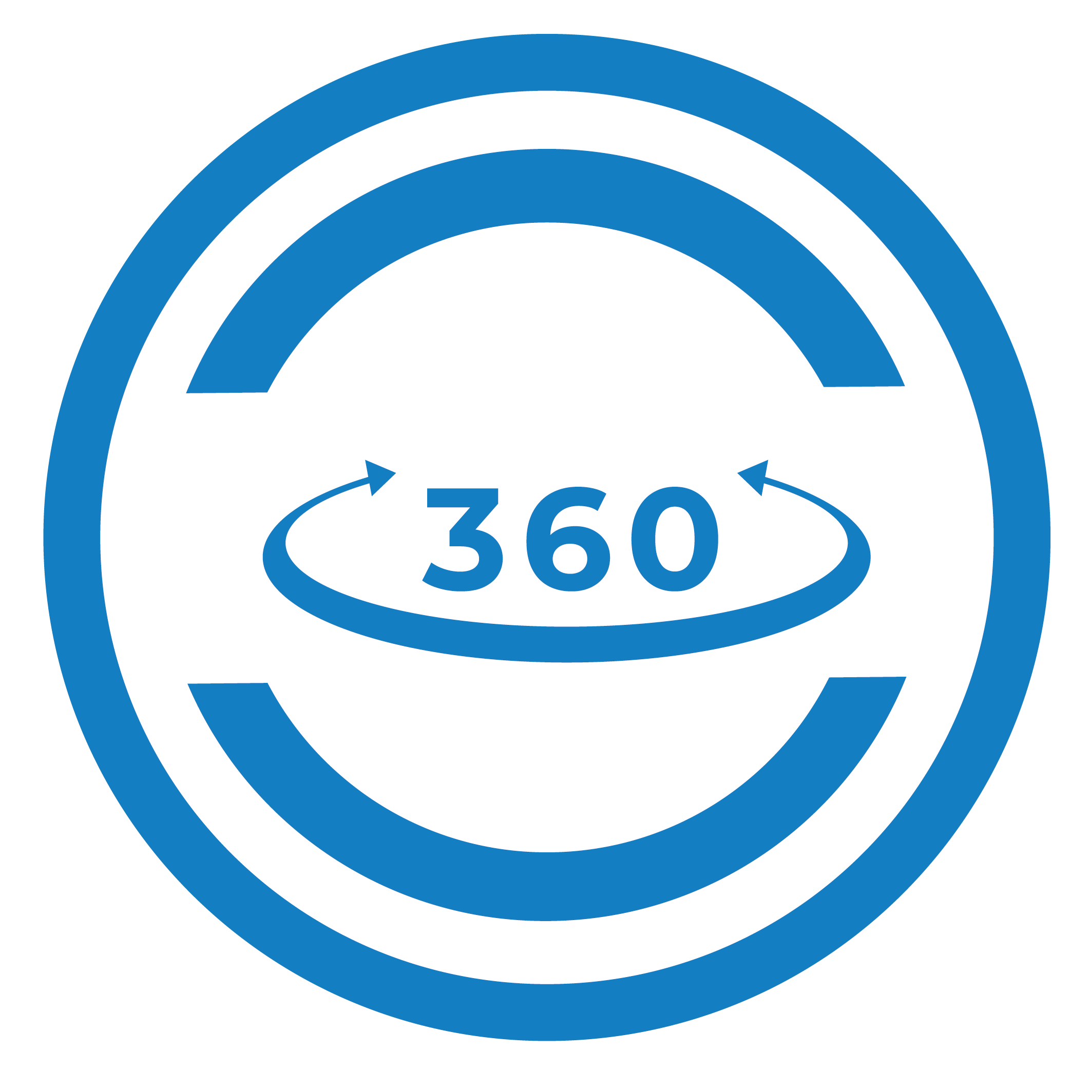 Análisis laboral 360 - Servicios Legales - CANACO Monterrey